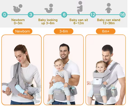 Mochila Portabebés Ergonómica Asiento Cadera - Fular Canguro Frontal Viaje