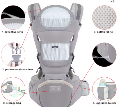 Mochila Portabebés Ergonómica Asiento Cadera - Fular Canguro Frontal Viaje