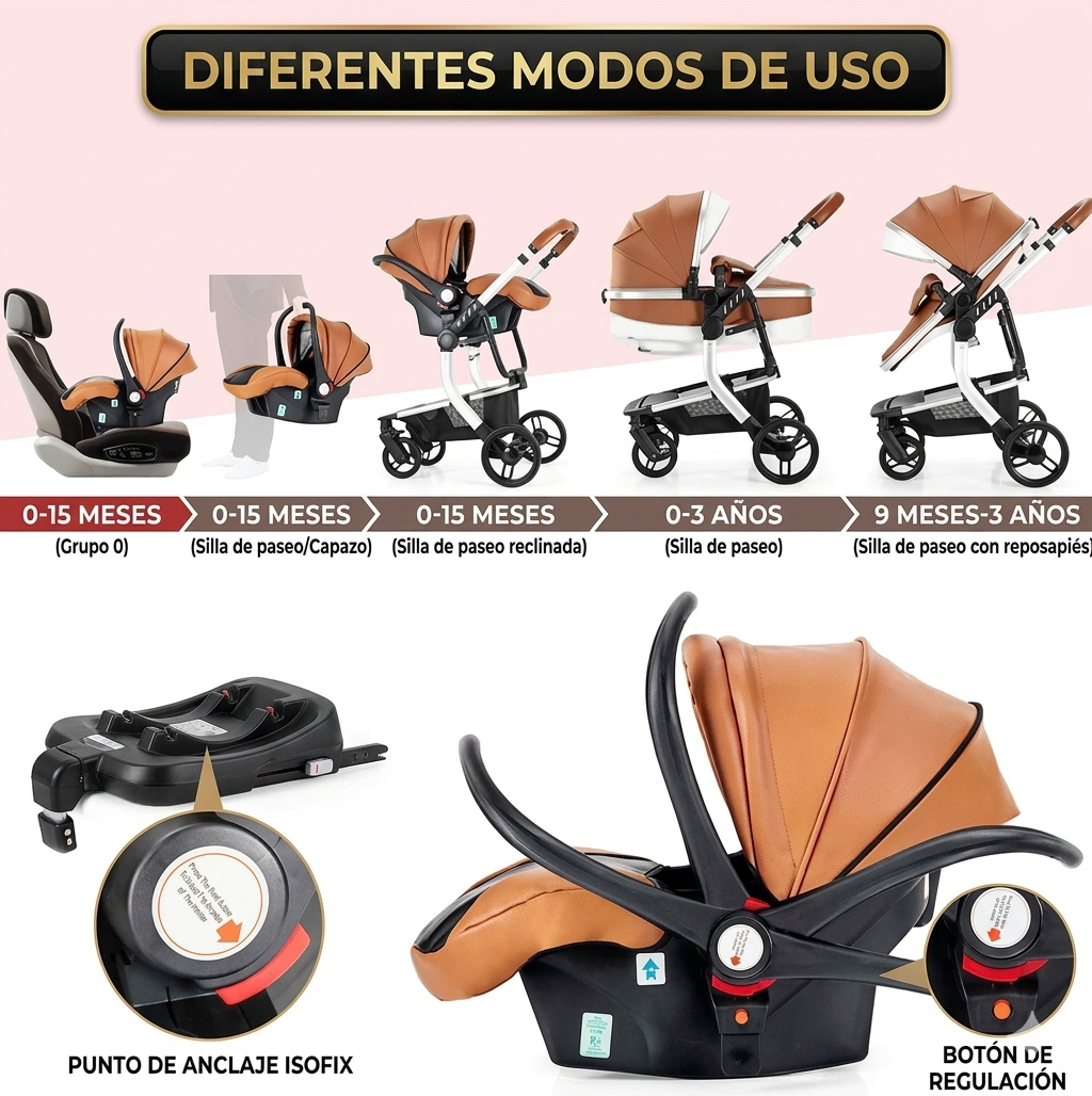 Cochecito Bebé 3 en 1 Silla Coche Piel Impermeable - Sistema Viaje Reclinable Paisaje Alto
