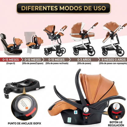 Cochecito Bebé 3 en 1 Silla Coche Piel Impermeable - Sistema Viaje Reclinable Paisaje Alto