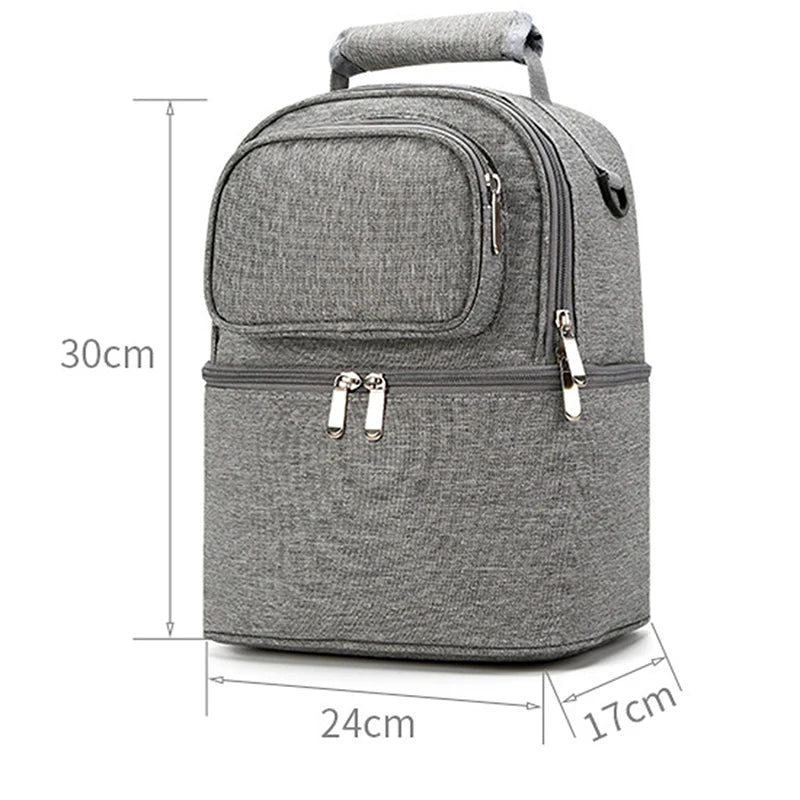 Bolsa Isotérmica Leche Materna - Mochila Térmica Extractor Biberones Maternidad