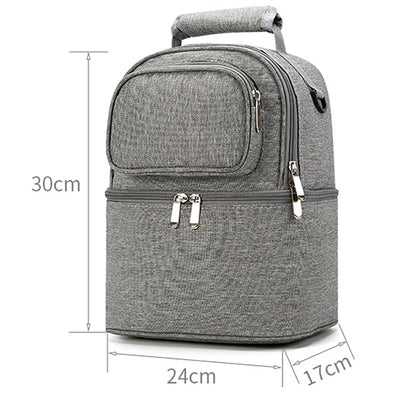 Bolsa Isotérmica Leche Materna - Mochila Térmica Extractor Biberones Maternidad