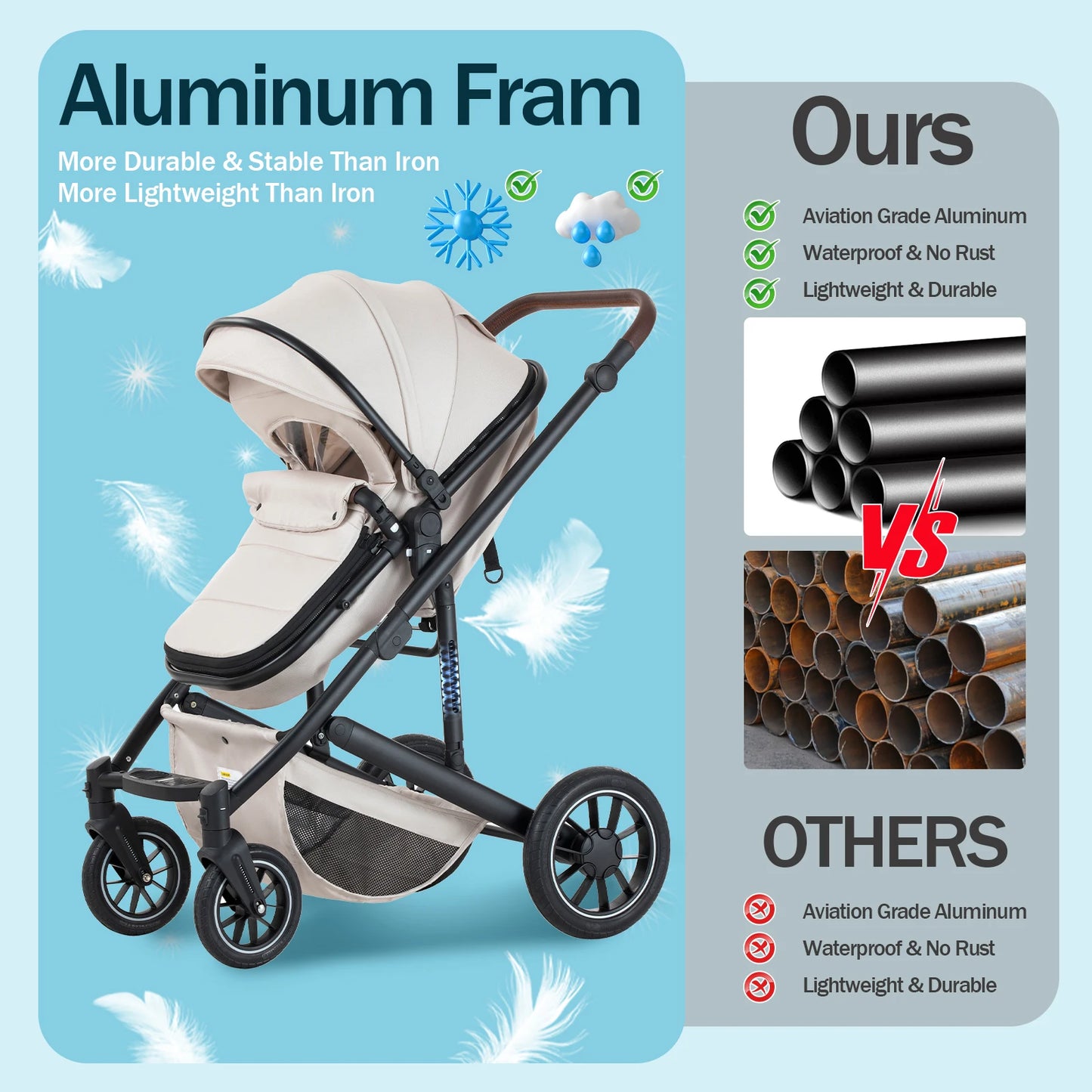 Cochecito Bebé 3 en 1 Portátil