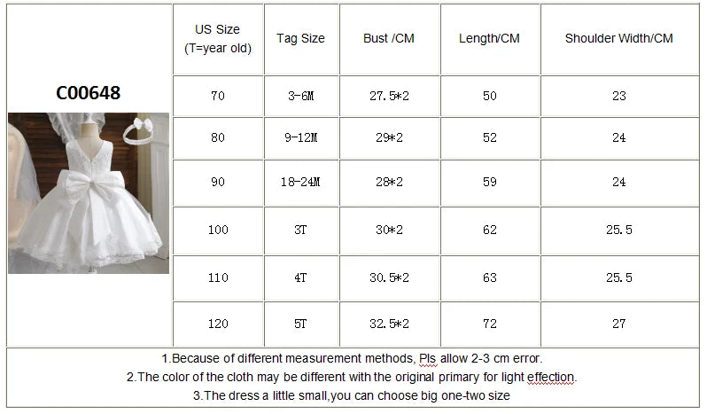 Vestido Bebé Niña Encaje Bautizo