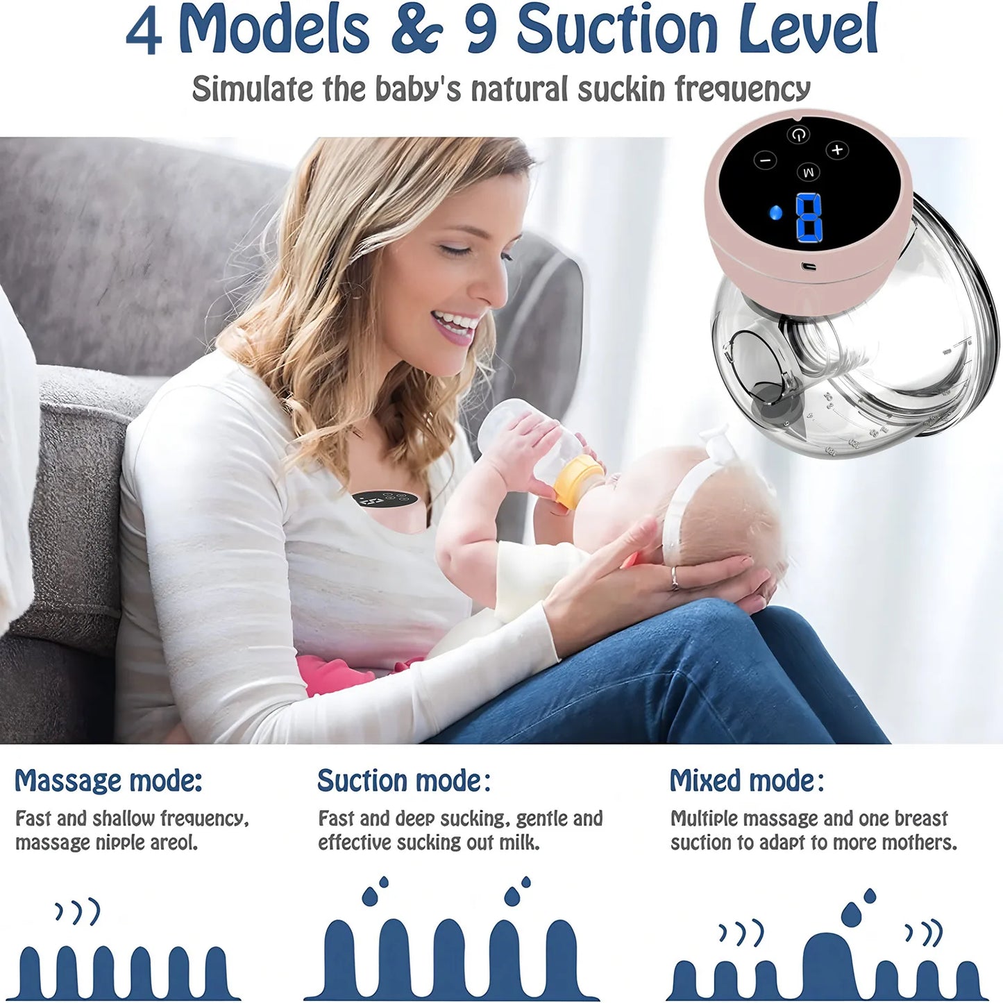Extractor de Leche Manos Libres USB Wearable - Automático Silencioso Discreto - Huellitas de Vida