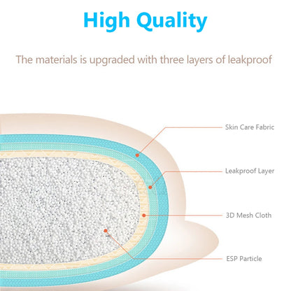 Almohadilla Baño Bebé Recién Nacido - Cojín Bañera Antideslizante Plegable
