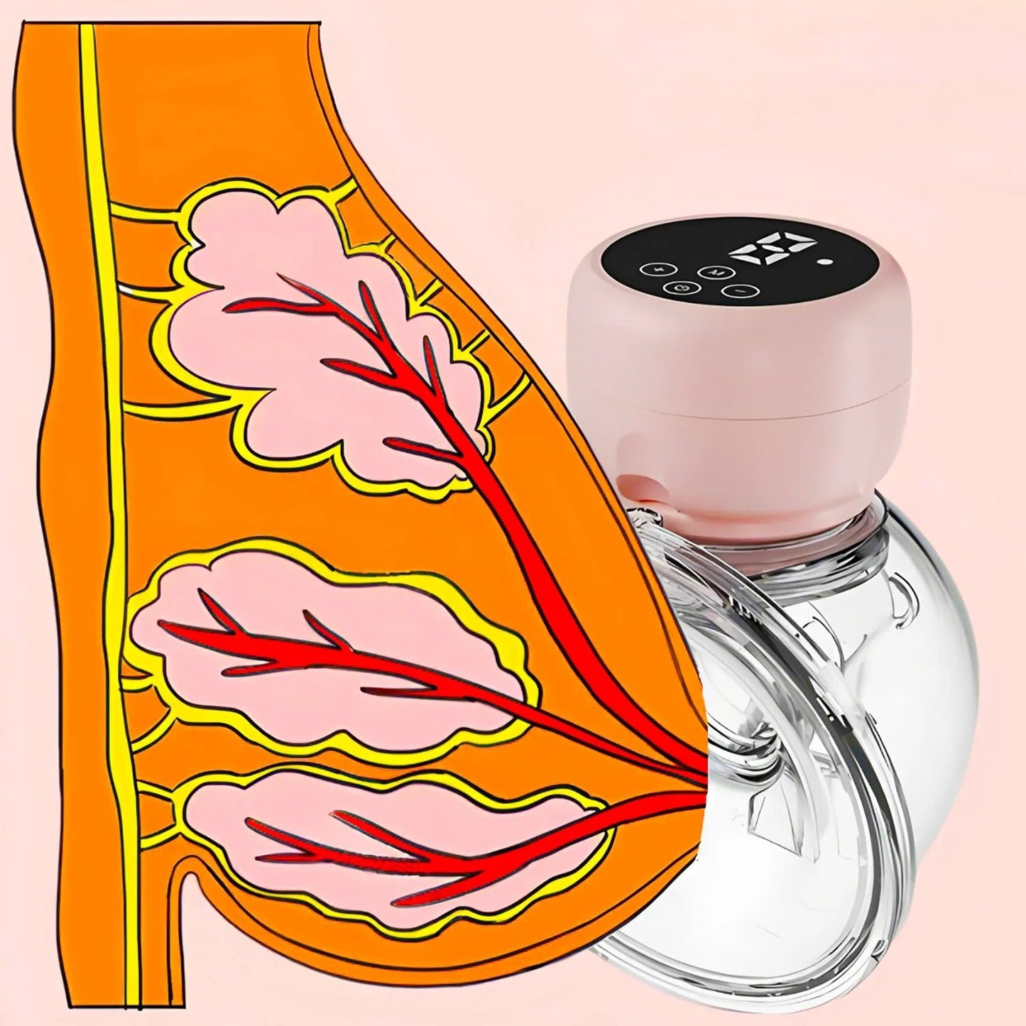 Extractor de Leche Manos Libres USB Wearable - Automático Silencioso Discreto - Huellitas de Vida