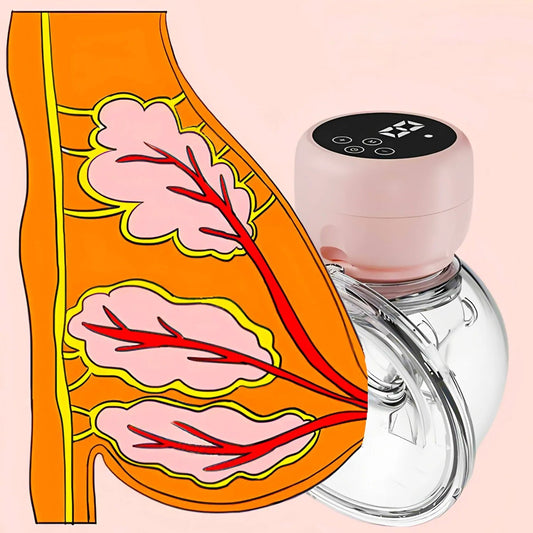 Extractor de Leche Manos Libres USB Wearable - Automático Silencioso Discreto - Huellitas de Vida
