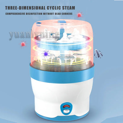 Esterilizador de Biberones Profesional - Apagado Automático Gran Capacidad - Huellitas de Vida