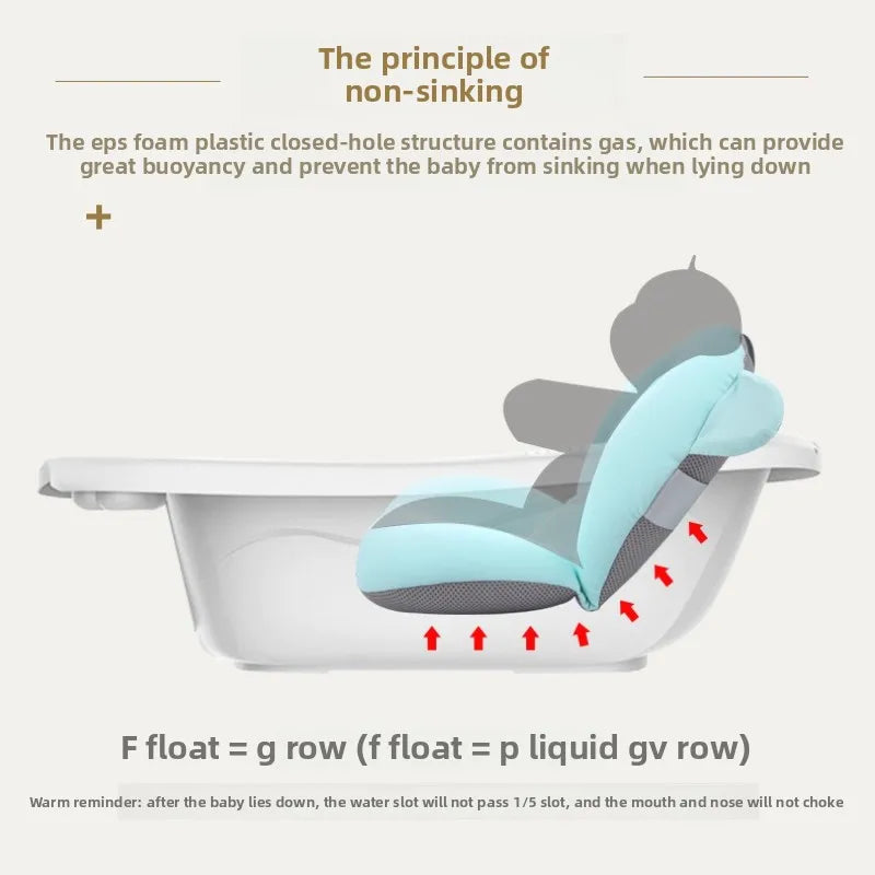 Red Baño Bebé Recién Nacido - Hamaca Bañera Malla Suspendida Antideslizante