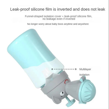 Orinal Portátil Bebé Niños Niñas - Orinal Viaje Coche Antifugas Entrenamiento