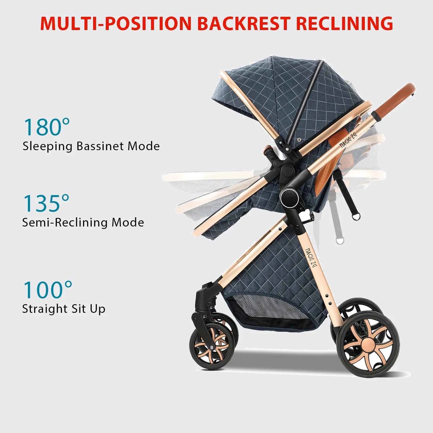 Cochecito Bebé 3 en 1 con Base ISOFIX - Plegado con Una Mano, Sistema de Viaje para Recién Nacidos y Niños