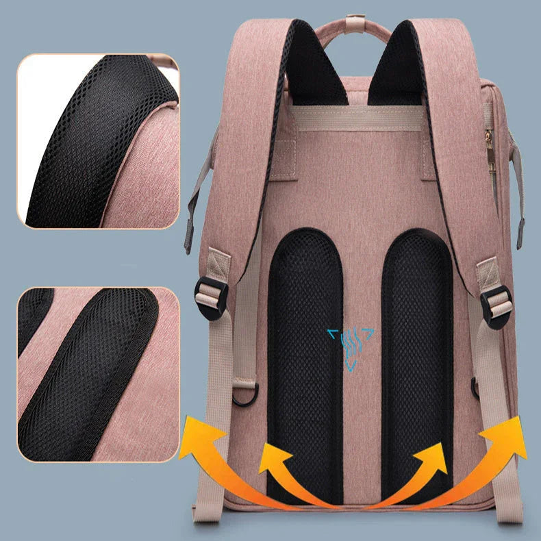 Mochila Cambiador 3 en 1 - Bolsa Multifuncional para Bebé - Huellitas de Vida